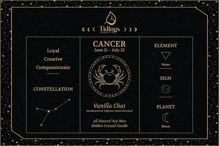Astrology Hidden Crystal Candles